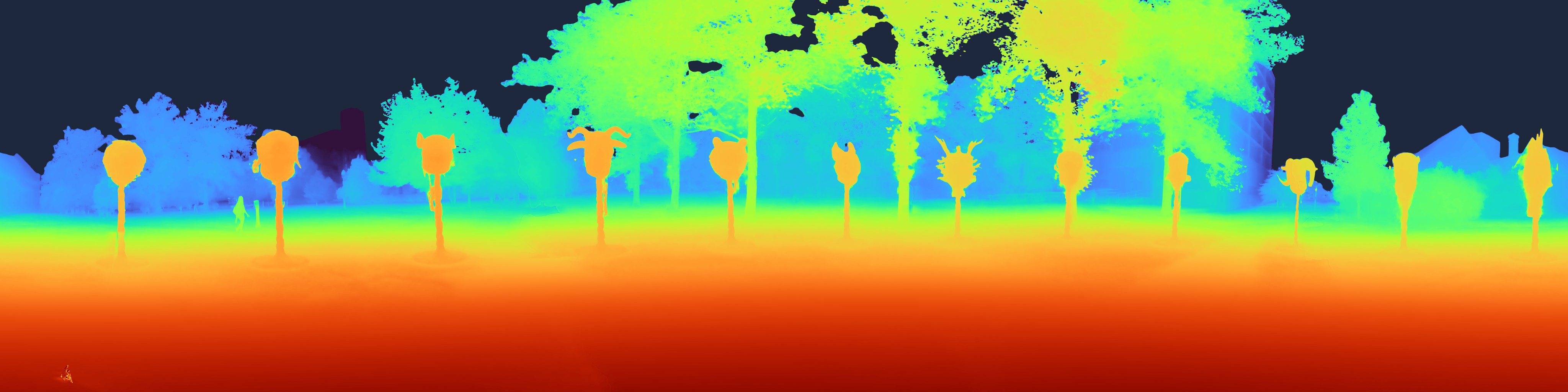 Measured depth, same instant from Alia360 3D